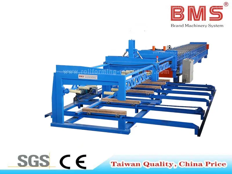 Pag-customize at Automation sa Floor Deck Roll Forming Machine